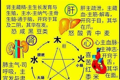 冷氣下放聚寶盆 吉利的字